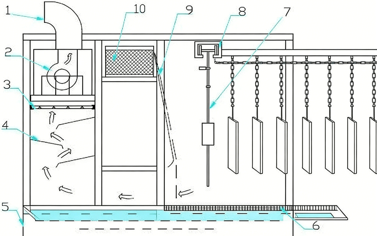 dry paint booth layout.jpg