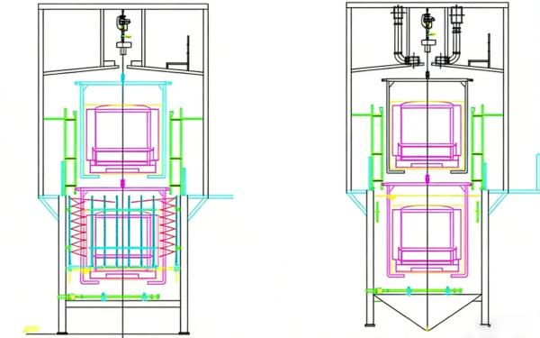 Innovative Automotive pretreatment solutions