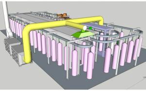Manual Paint Production Line