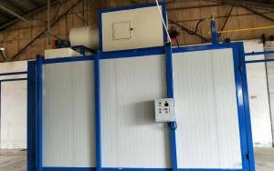 Manual Powder Coating Systems