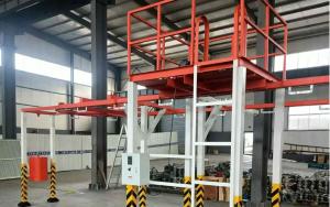 Powder coating conveyor system