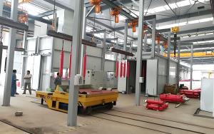 Robotic Liquid painting line